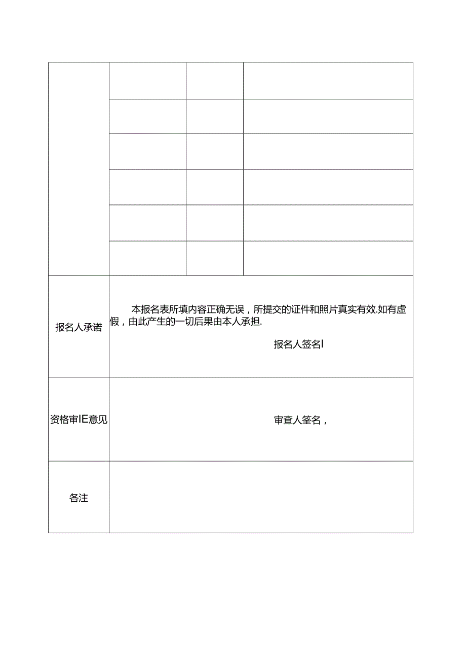 2024年人才引进报名登记表.docx_第2页