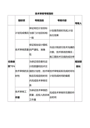 Loading... -- 稻壳阅读器(52).docx