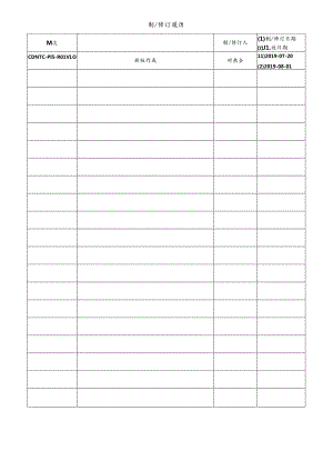 CDNTC-P15-R01 不符合项处置通知表 V1.0.docx