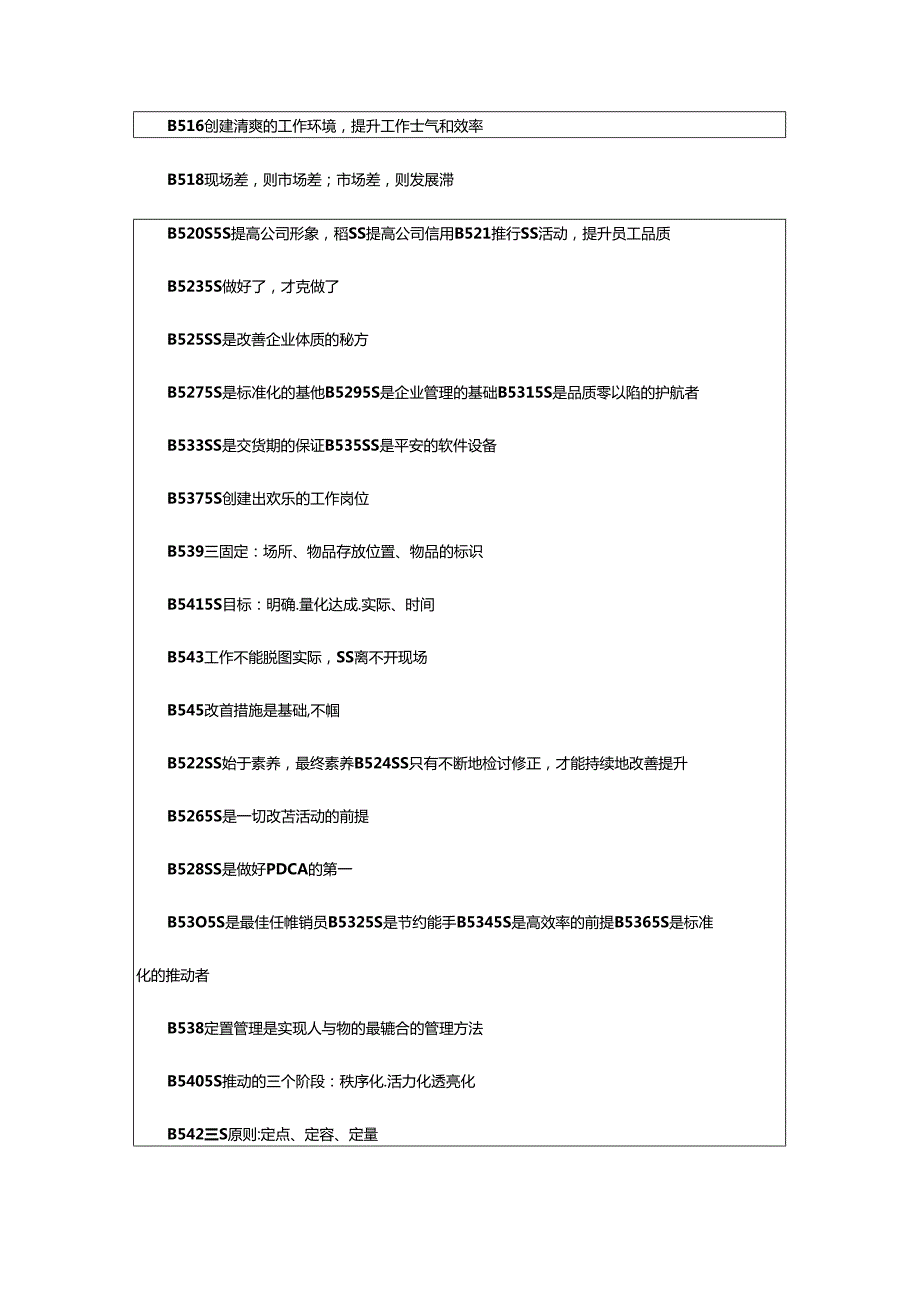 2024年5s口号（共3篇）.docx_第2页