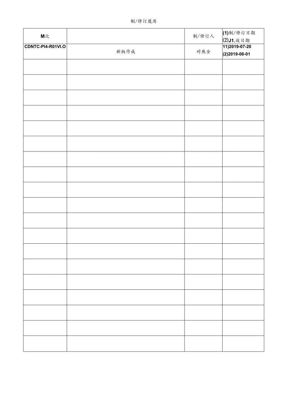 CDNTC-P14-R01 客户满意度调查表 V1.0.docx_第1页