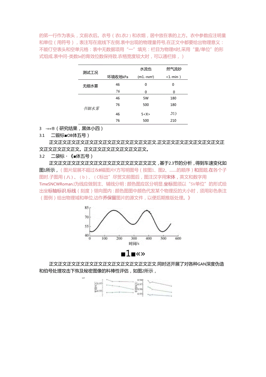 《北方工业大学学报》论文投稿格式模板.docx_第3页