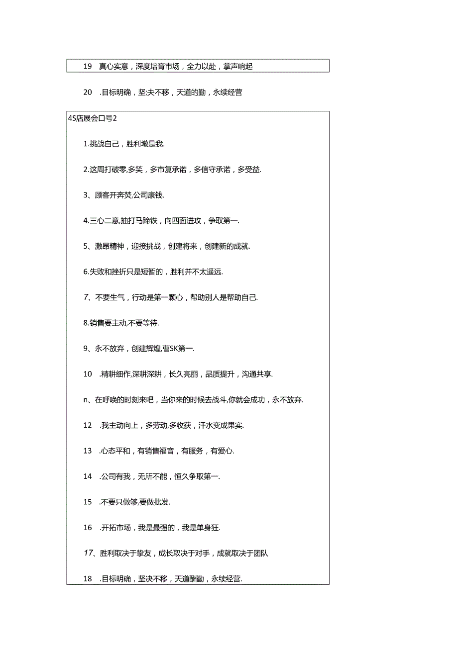 2024年4S店晨会口号.docx_第2页