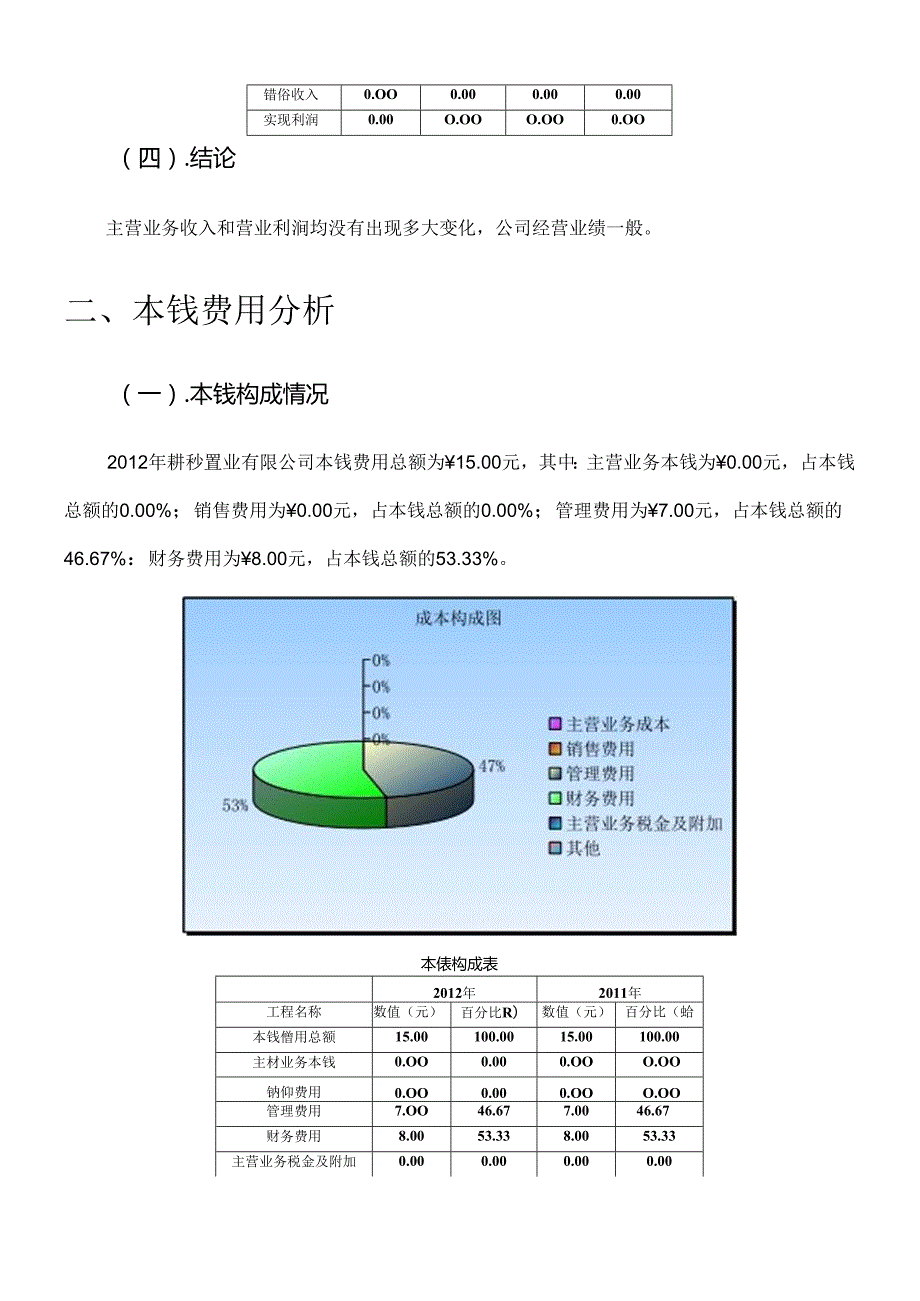 ###置业有限公司XXXX年财务分析报告.docx_第3页