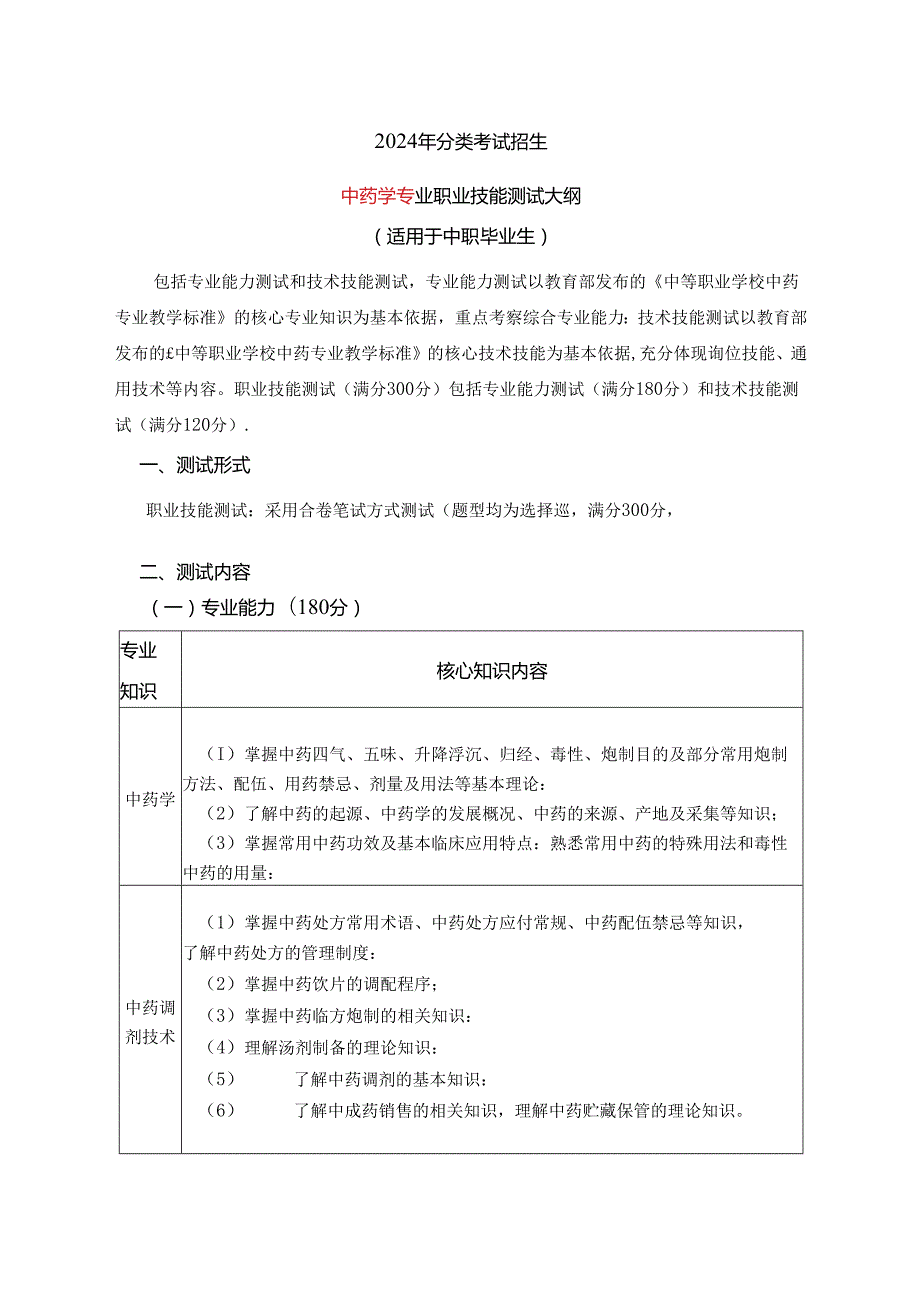 2024年分类招生考试中药学专业职业技能测试大纲.docx_第1页