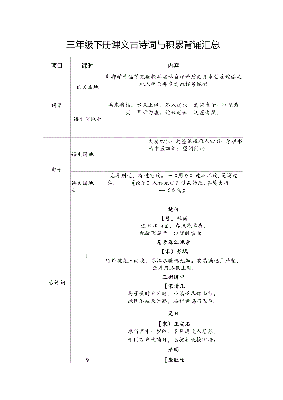 2024春下 三年级下册课文古诗词与积累背诵.docx_第1页