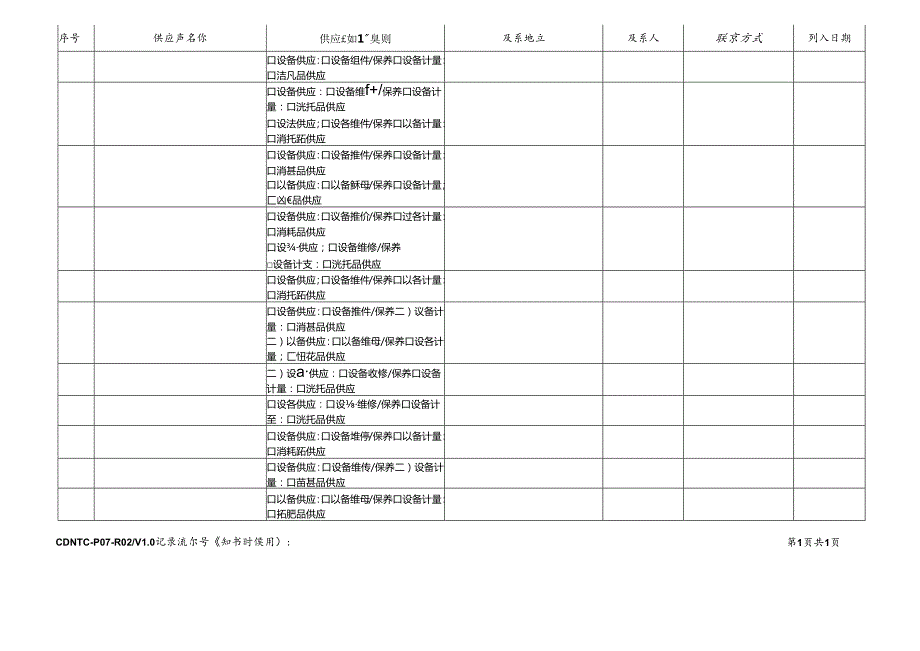 CDNTC-P07-R02 合格供应商名册 V1.0.docx_第3页