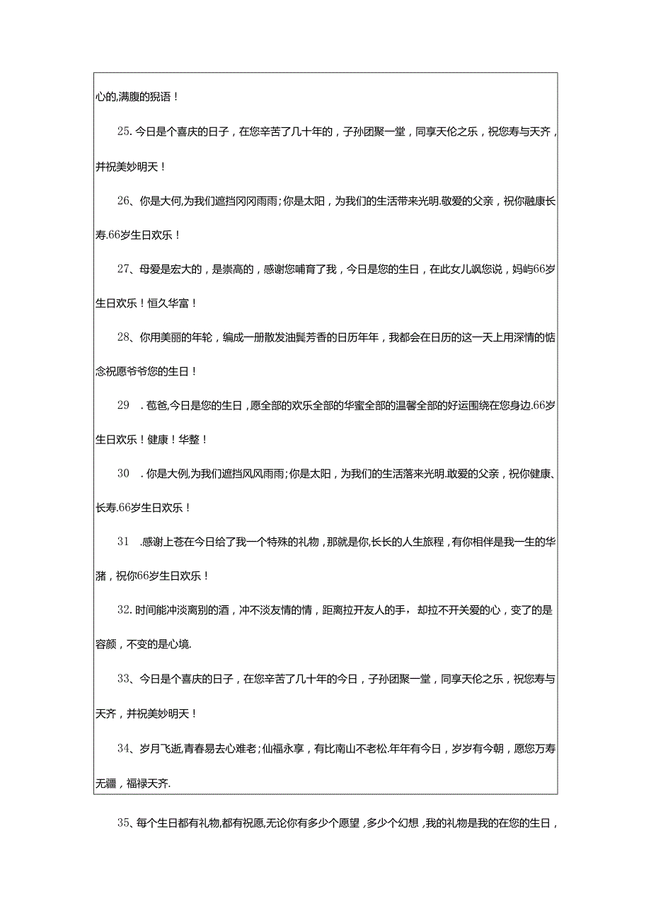 2024年66岁生日贺词（精选11篇）.docx_第1页