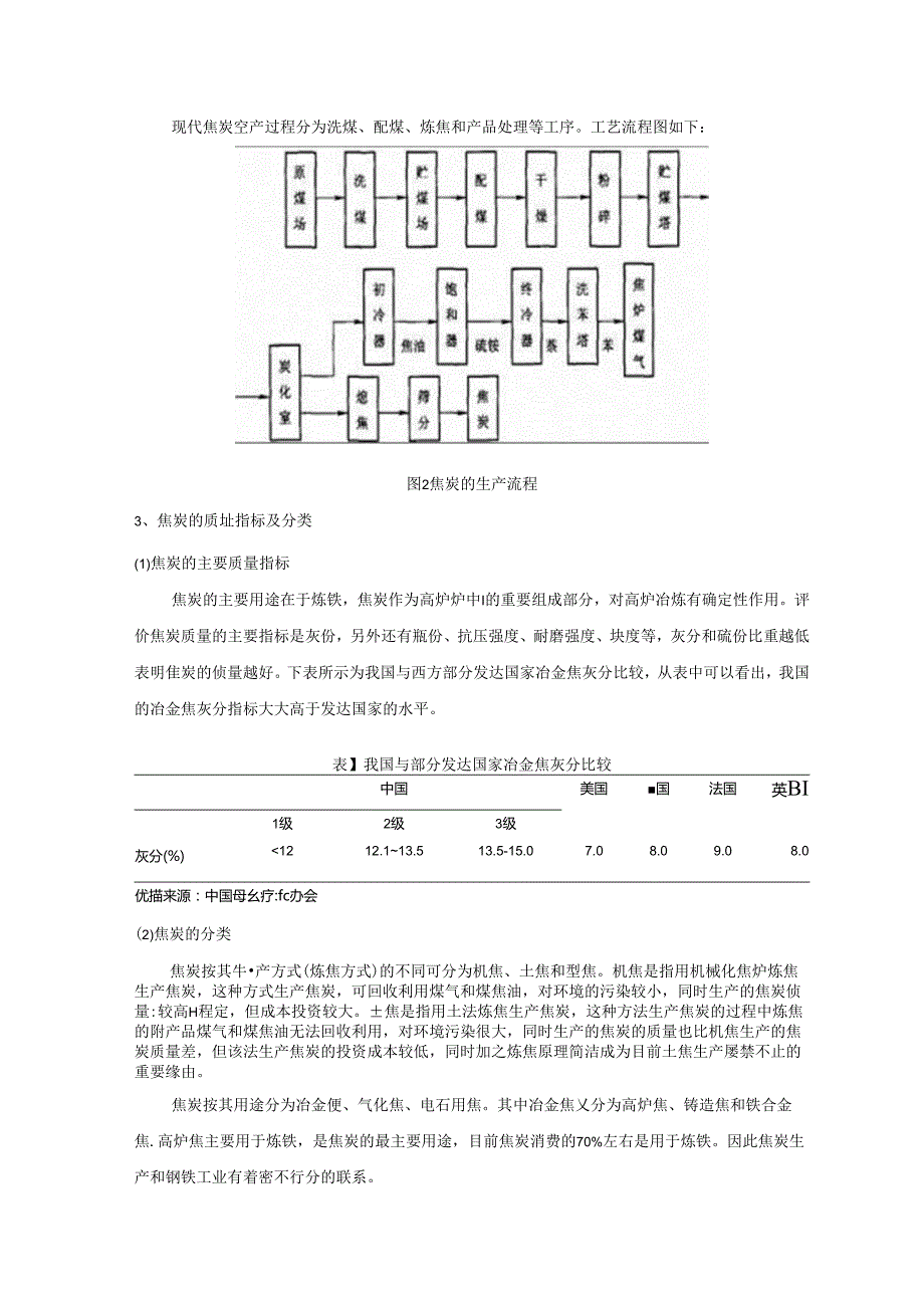 2024年山西省焦炭行业分析报告.docx_第3页