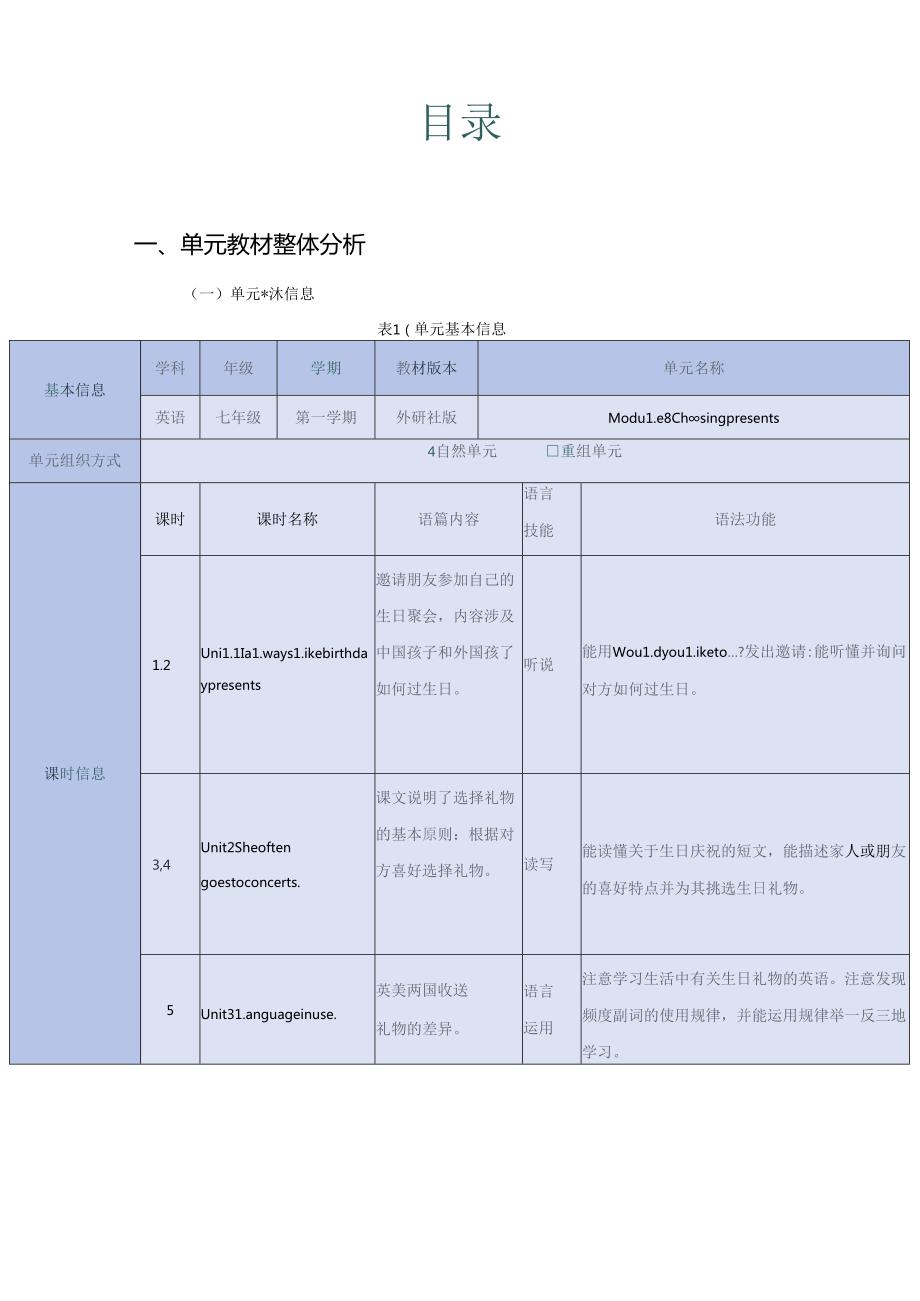 Module 8 Choosing presents获奖作业设计.docx_第2页