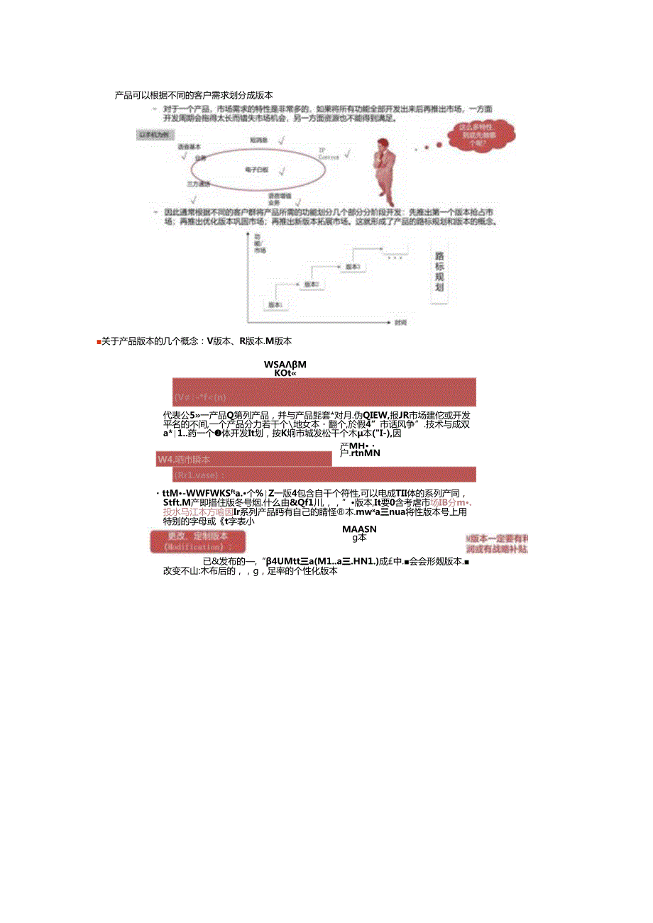 h公司基于市场需求的IPD集成产品规划和策划两份文档.docx_第2页