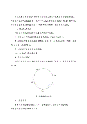 2022年甘肃省职业院校技能大赛中职组工程测量赛项技术规范.docx