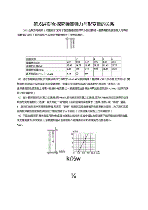 2025优化设计一轮第6讲 实验 探究弹簧弹力与形变量的关系.docx