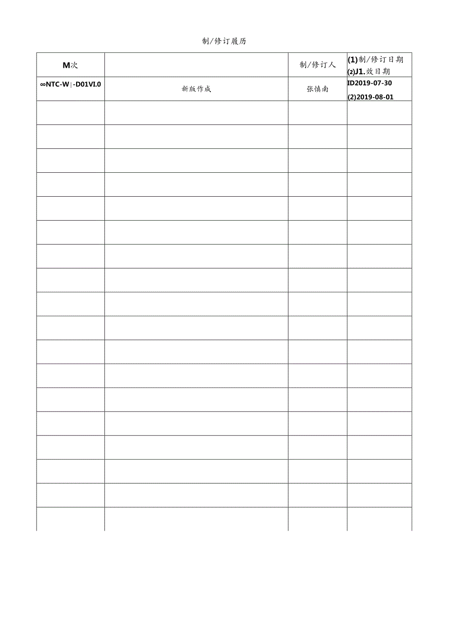 CDNTC-WI-D01 接地系统电阻测量作业指导书 V1.0.docx_第2页