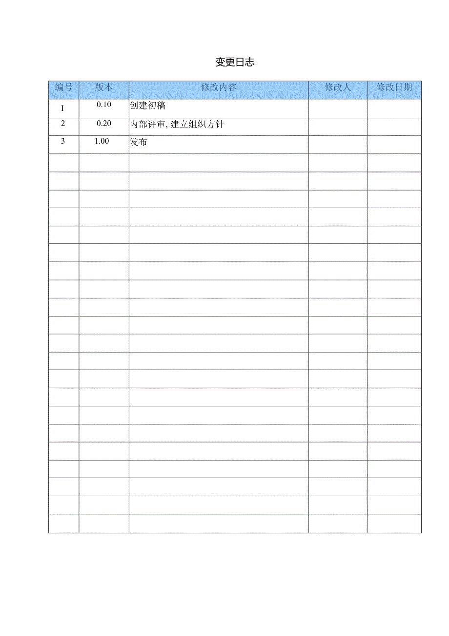 CMMI_项目监督和控制过程.docx_第2页