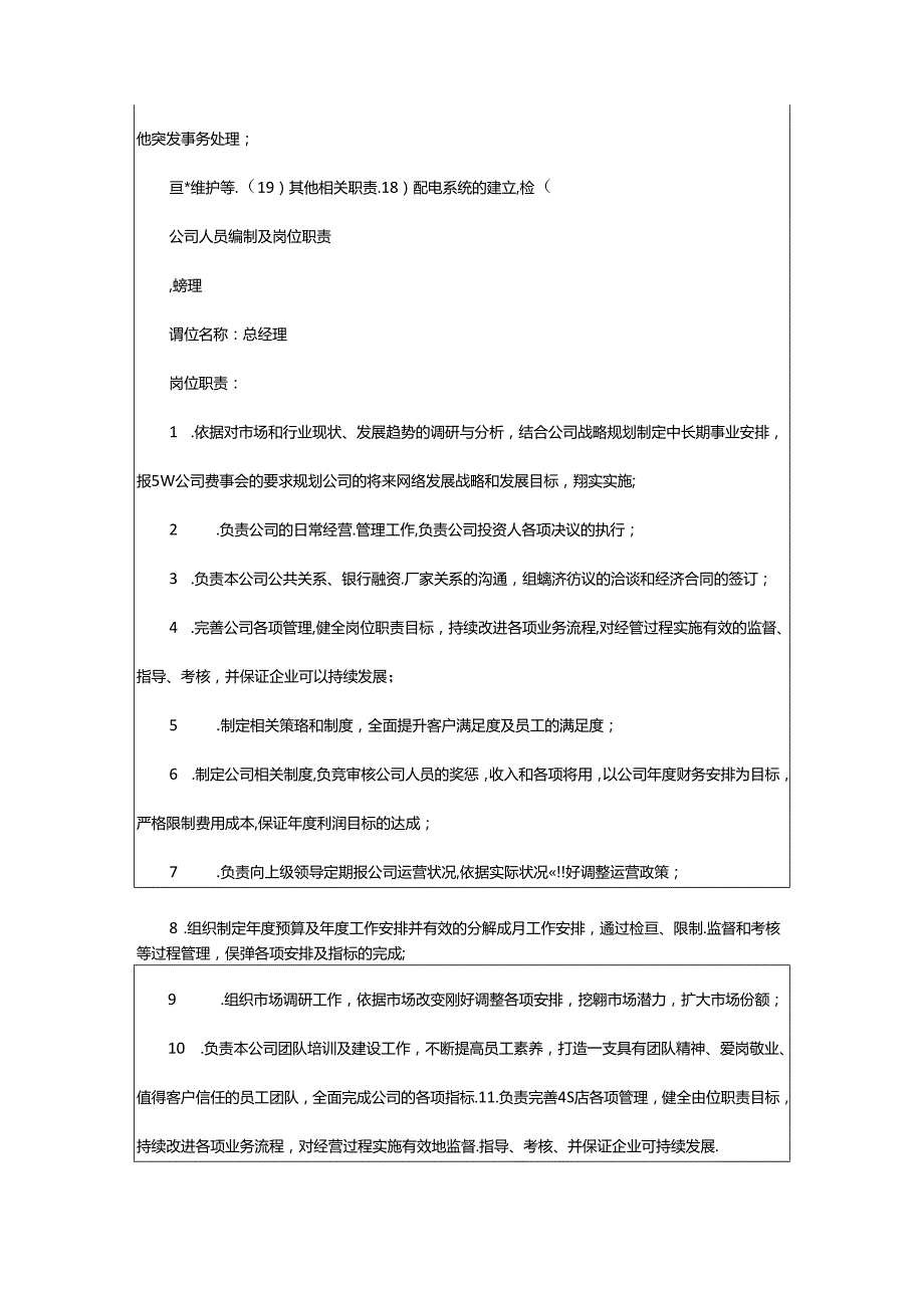 2024年4s店行政人员岗位职责（共8篇）.docx_第3页