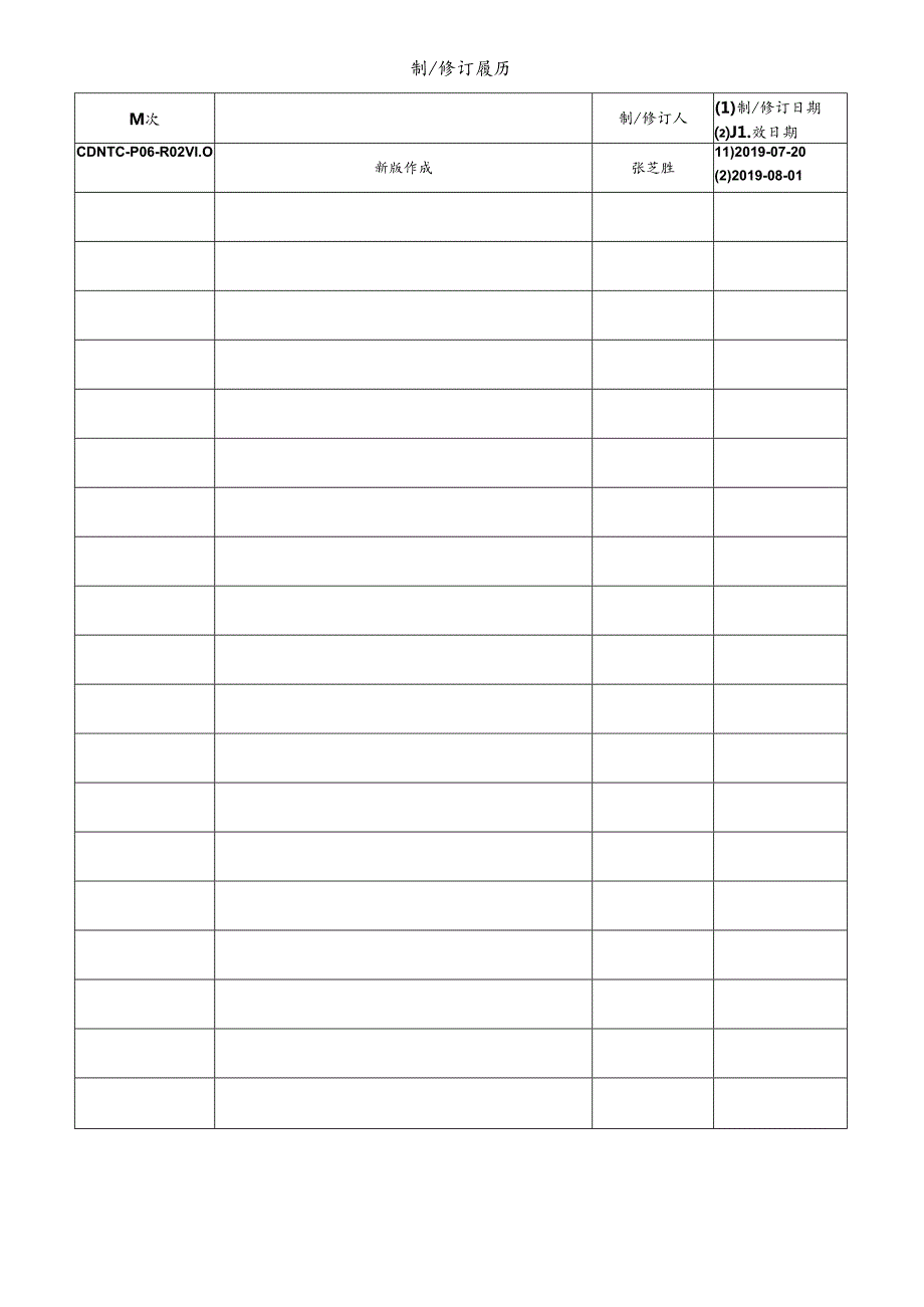 CDNTC-P06-R02 设备校准（或检定）结果确认记录表 V1.0.docx_第1页