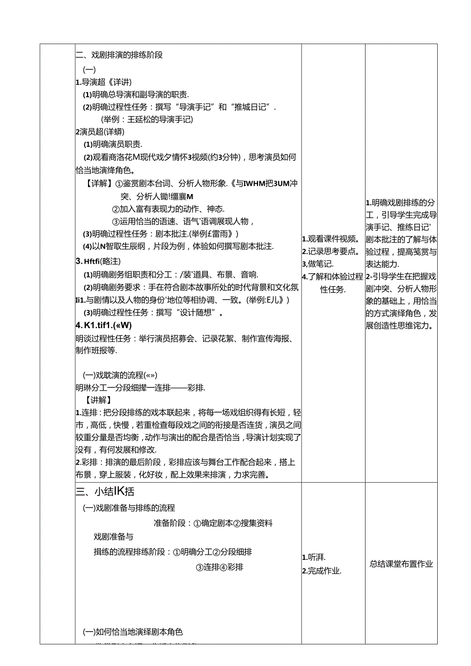 《准备与排练》教案.docx_第2页