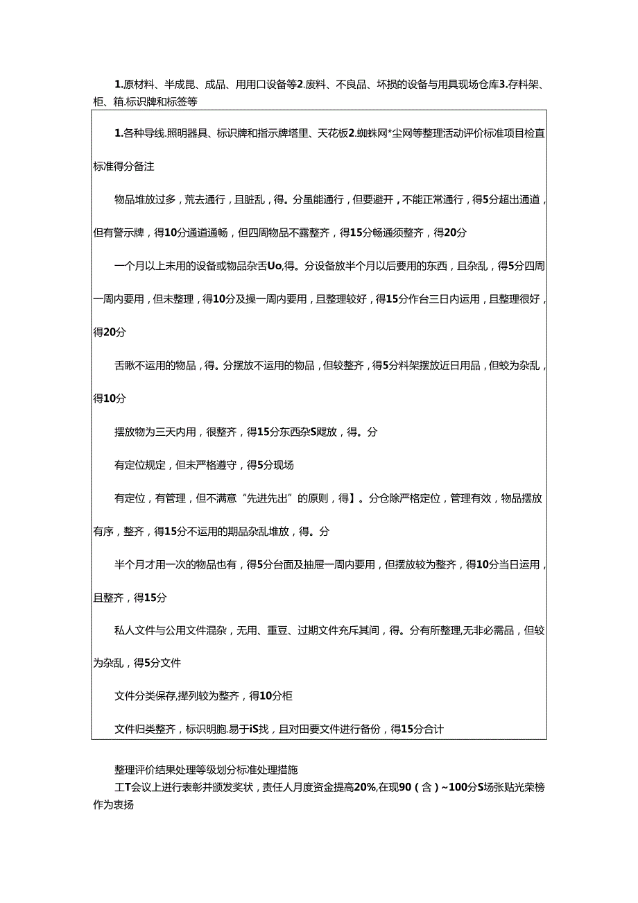 2024年5s实施方案（共7篇）.docx_第2页