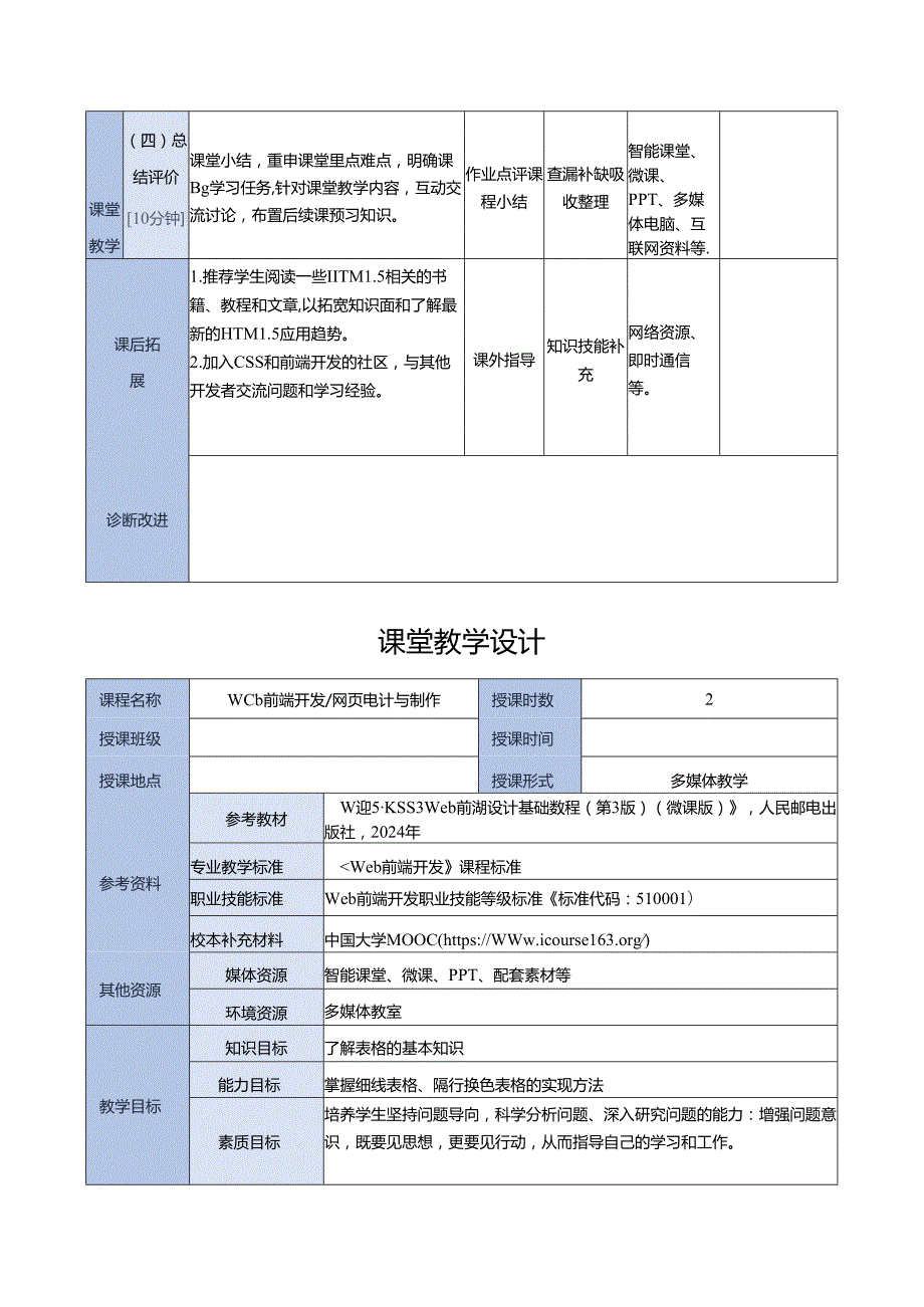 HTML5 CSS3 Web前端设计基础教程（吴丰 第3版） 教案 教学设计 任务12--22 表单元素及其控制--- Web App页面的设计与实现.docx_第3页