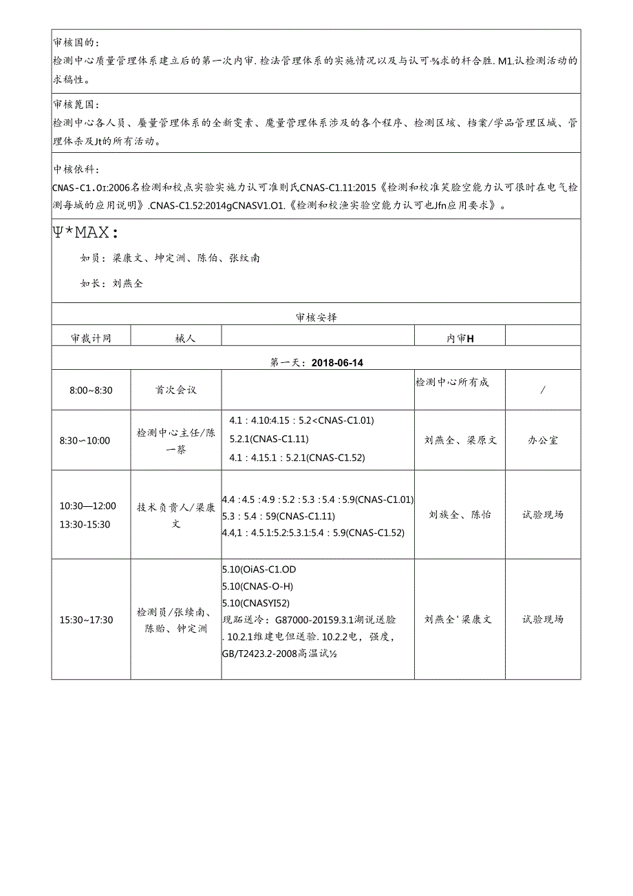 CDNL-P13-R02 内部审核日程计划表.docx_第1页