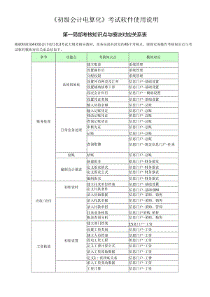 《初级会计电算化》考试软件使用说明.docx