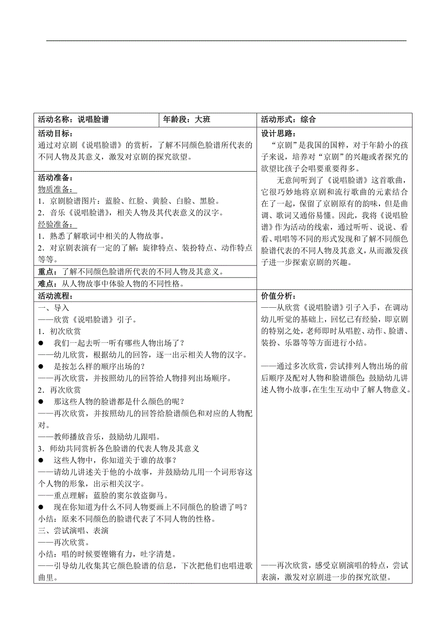 大班语言活动《京剧脸谱》PPT课件教案教案.doc_第2页