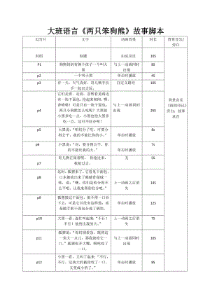 大班语言《两只笨狗熊》PPT课件教案大班语言《两只笨狗熊》故事脚本.doc