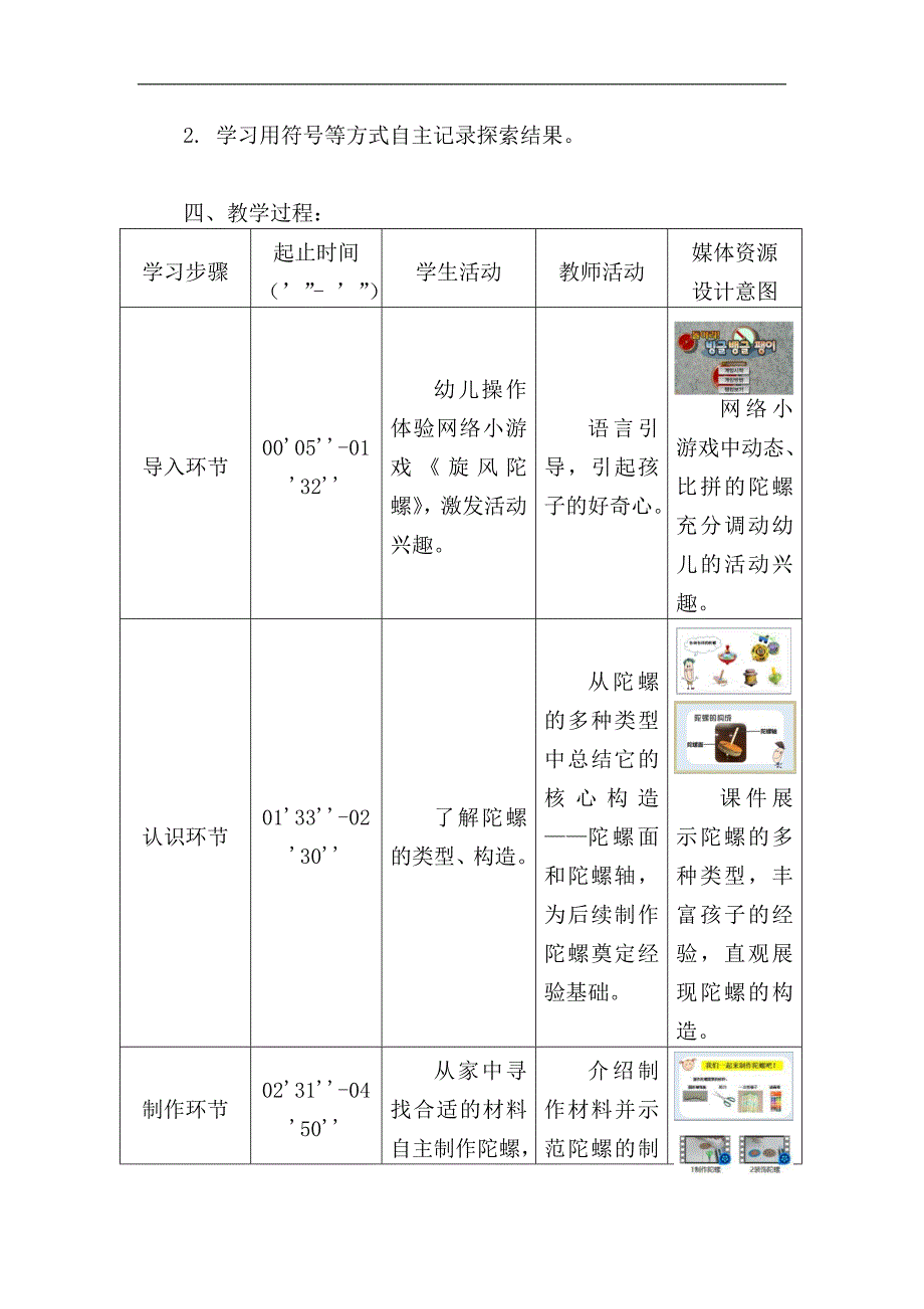 大班科学《有趣的陀螺》PPT课件教案大班科学《有趣的陀螺》微教案.docx_第2页