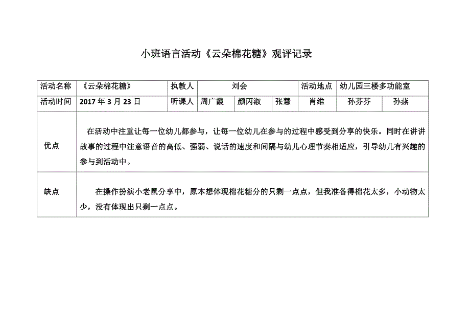 小班语言《云朵棉花糖》公开课上课视频+PPT课件教学设计反思【观课记录】.doc_第3页