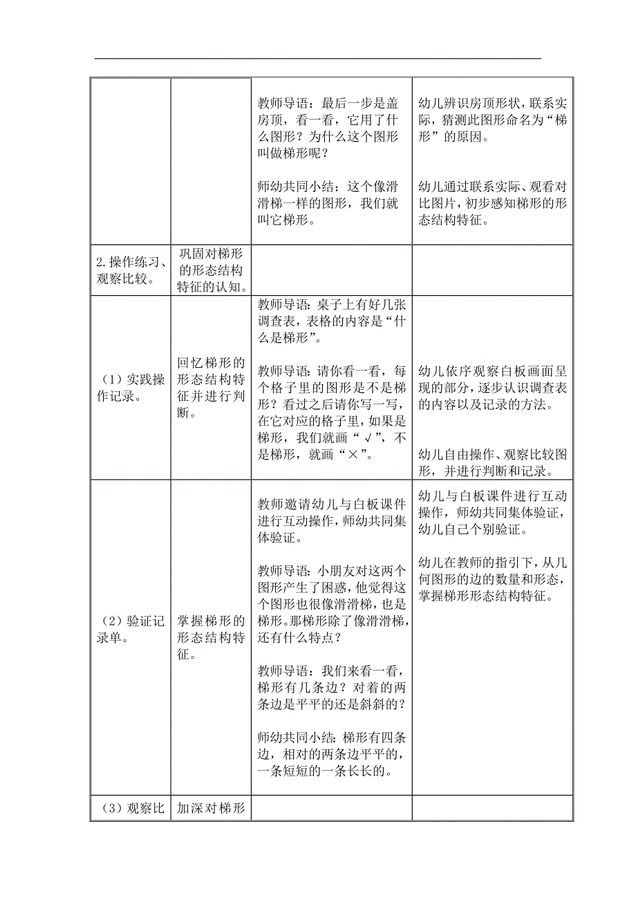 中班数学活动《梯形变形记》（2020新课）视频+教案+SMART白板课件中班数学《梯形变形记》教学设计.doc_第2页