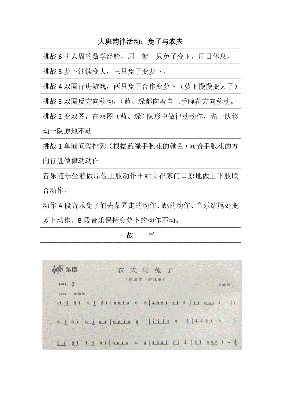 大班韵律《兔子与农夫》PPT课件教案音乐大班韵律《兔子与农夫》教案.doc_第1页