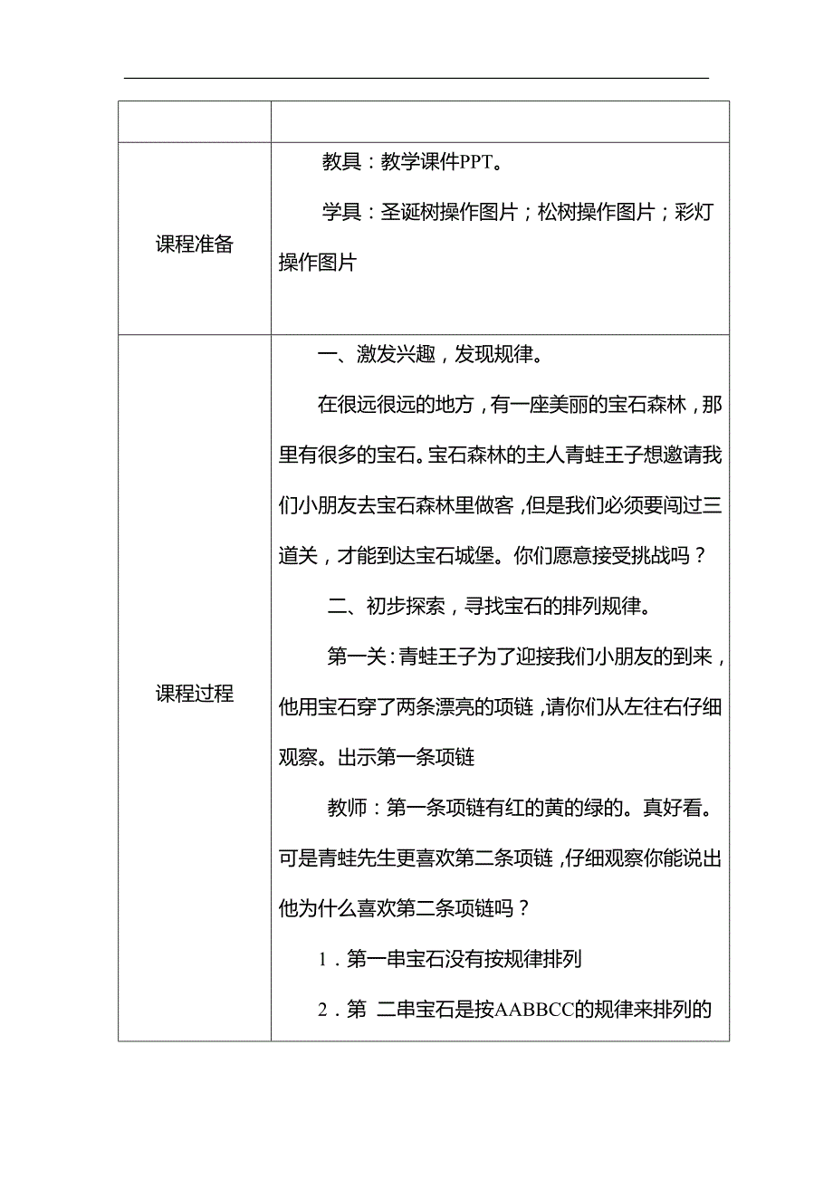 大班数学《宝石森林-规律排序》公开课视频+PPT课件+教案大班数学《bao shi森林》教学设计.docx_第2页