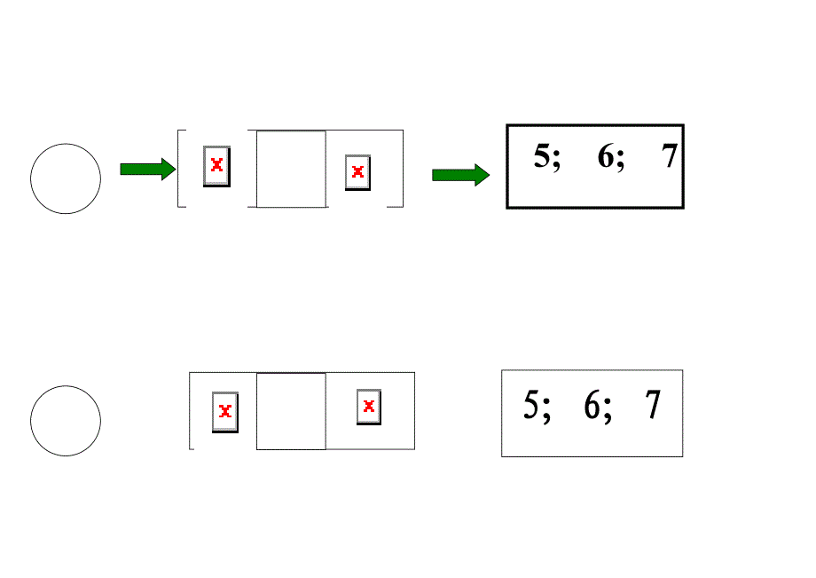 大班数学《夏天的池塘》PPT课件教案鸭子练习 2.doc