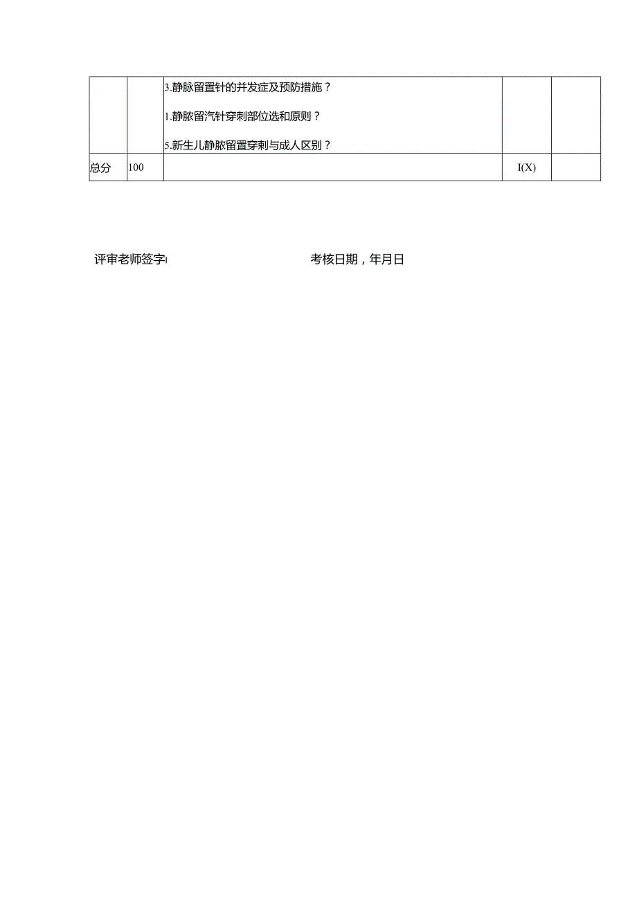 静脉留置针穿刺技术考核评分标准.docx_第3页