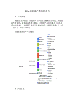 2024新能源汽车行研报告.docx