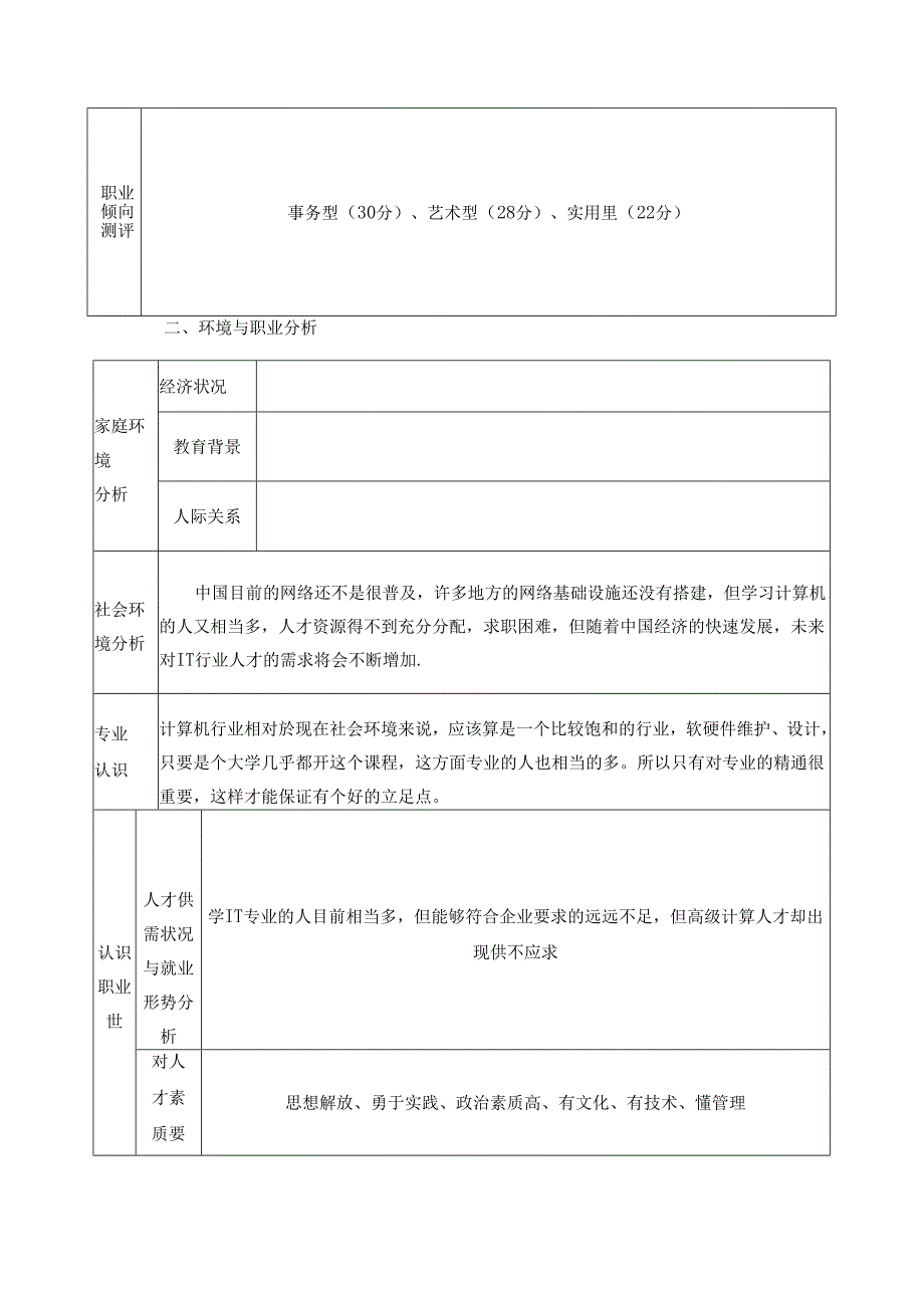 大学生职业生涯规划书精选5套.docx_第3页