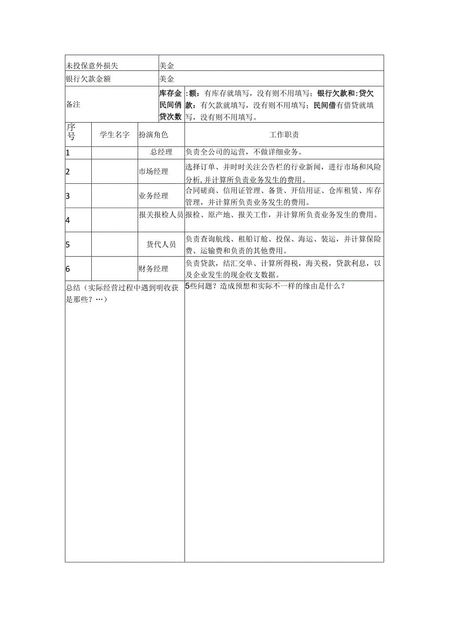 02两岸大学生国际贸易经营实战沙盘竞赛工作笔记.docx_第3页