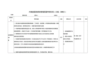 内镜室医院感染管理质量考核标准(分值：100分).docx