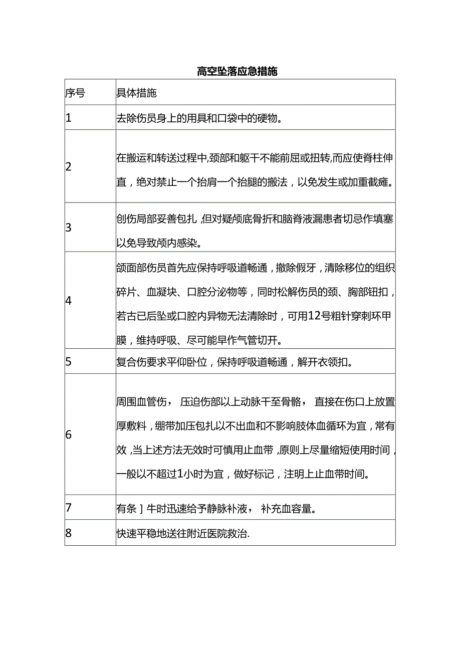 高空坠落应急措施.docx_第1页