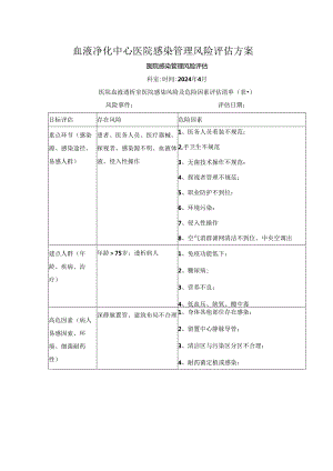 血液净化中心医院感染管理风险评估方案.docx