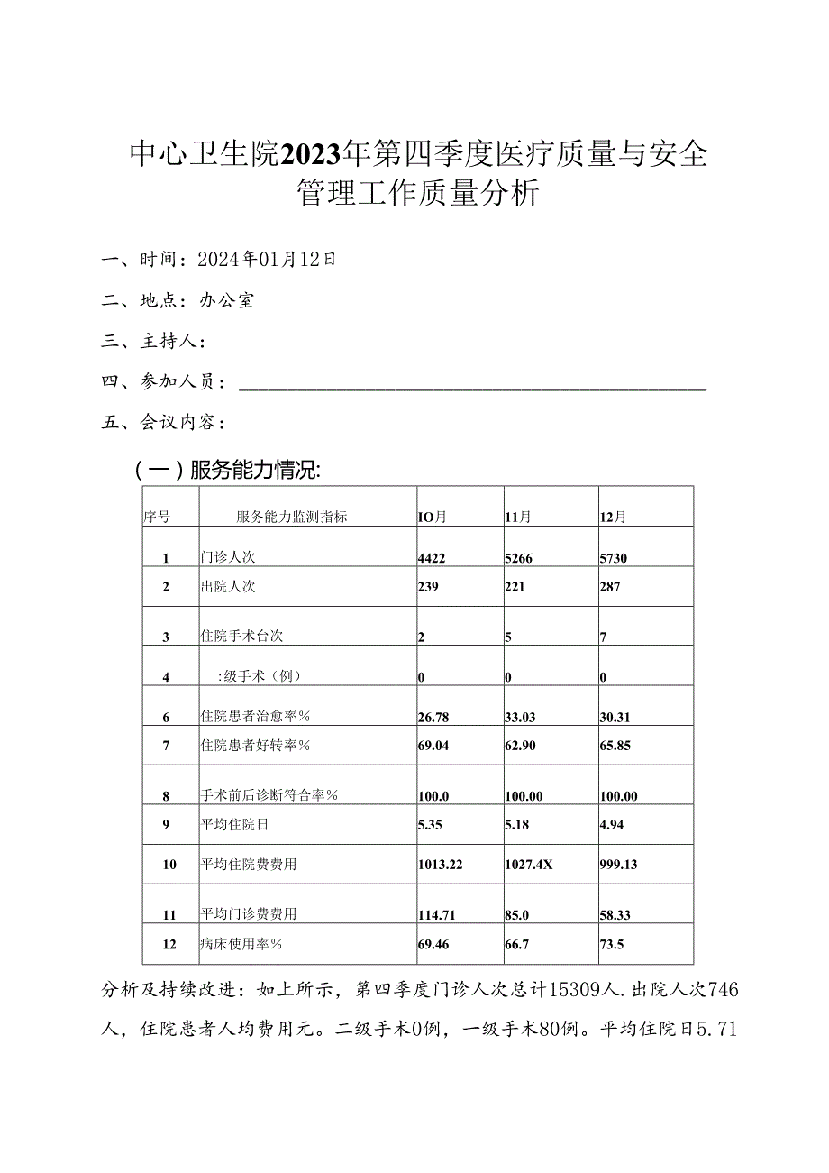 职能科室2023年第四季度医疗质量与安全管理分析.docx_第1页