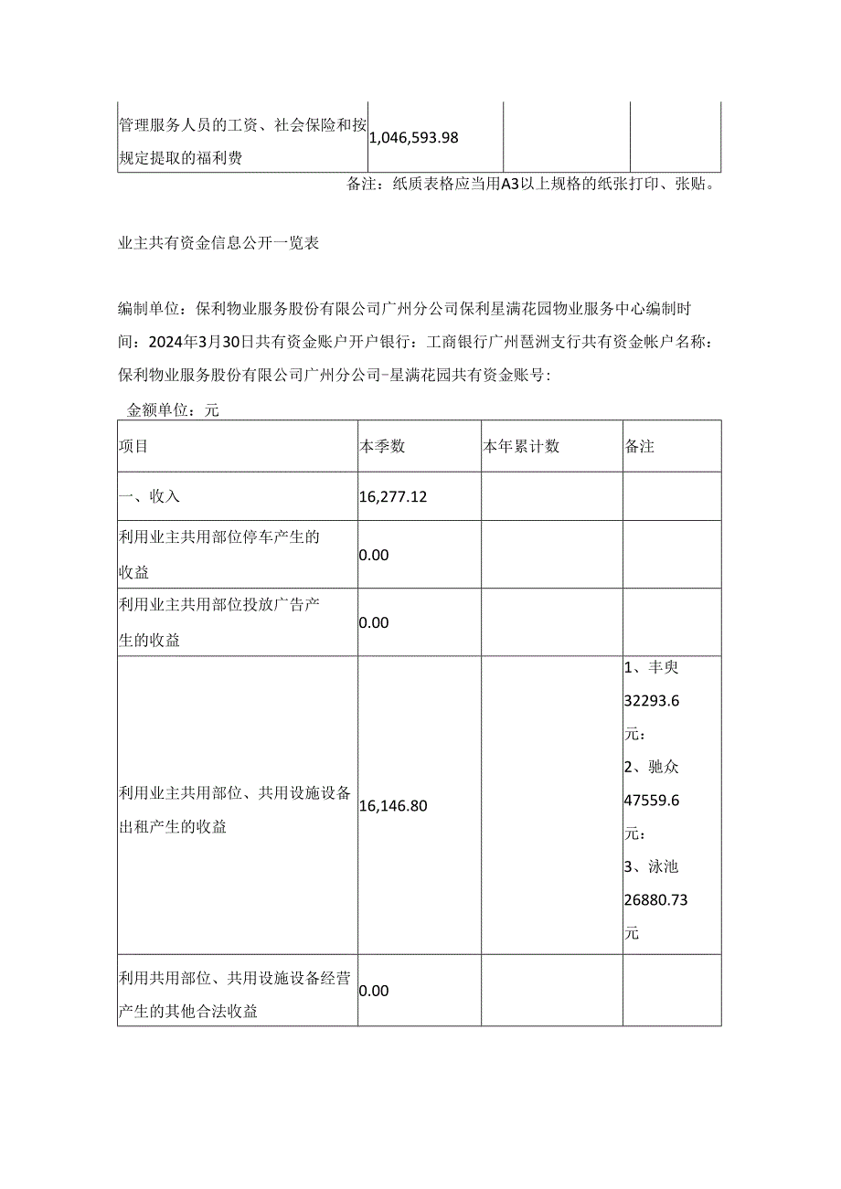 物业服务费及公共收益情况的公示.docx_第2页