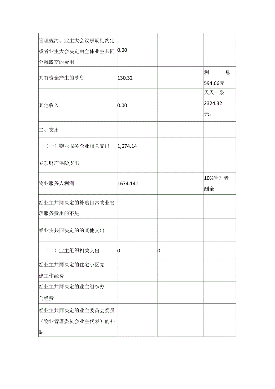 物业服务费及公共收益情况的公示.docx_第3页