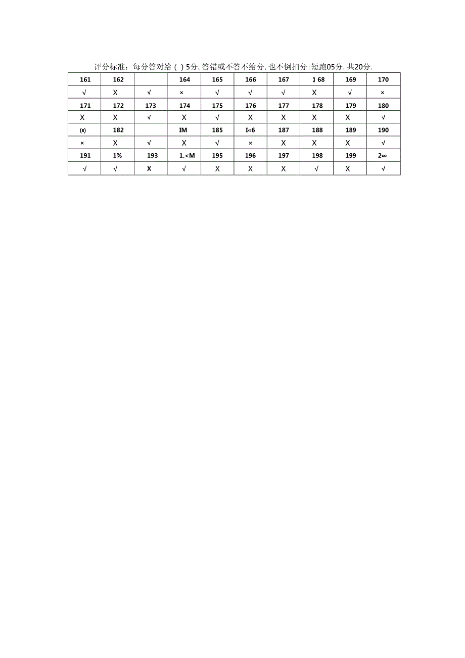 2024年山东省职业技能等级认定试卷 真题 电工中级理论 答案（样题）.docx_第2页