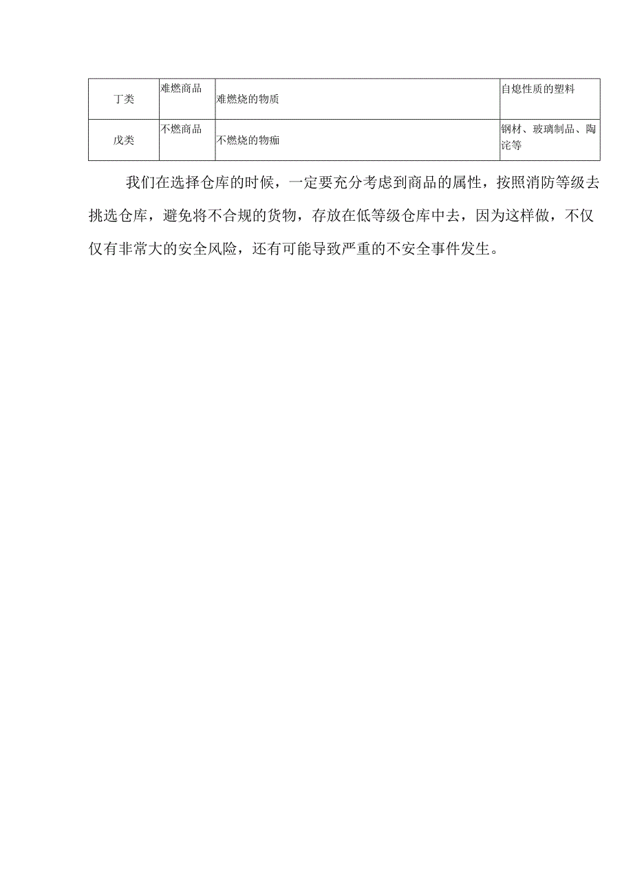 物流仓库的常见分类和等级.docx_第2页