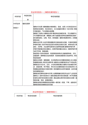 339农业知识综合一考试大纲.docx