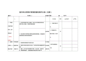 医共体分院物价管理质量检查评分表（自查）.docx