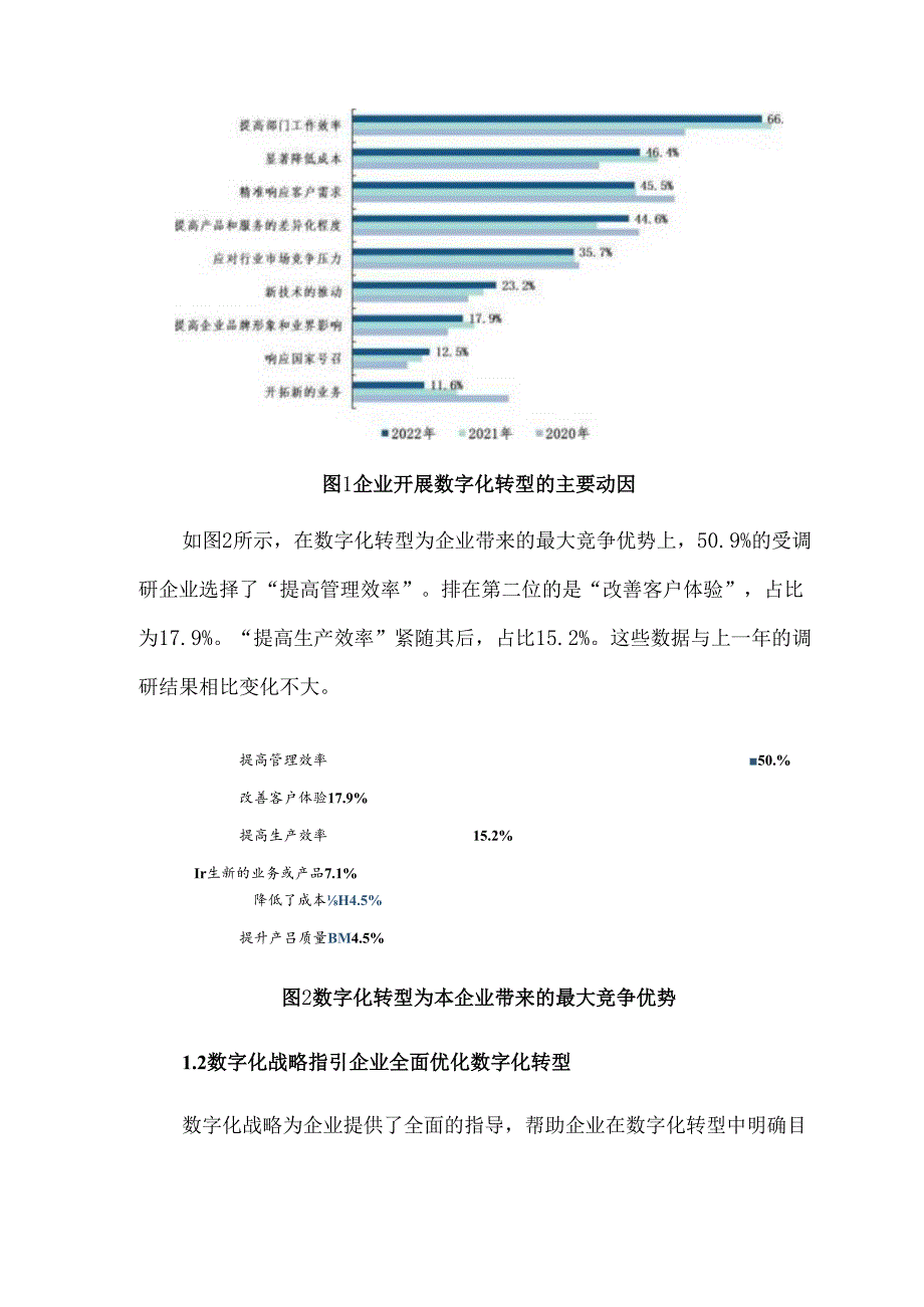 中国企业数字化转型研究报告（2023）.docx_第2页