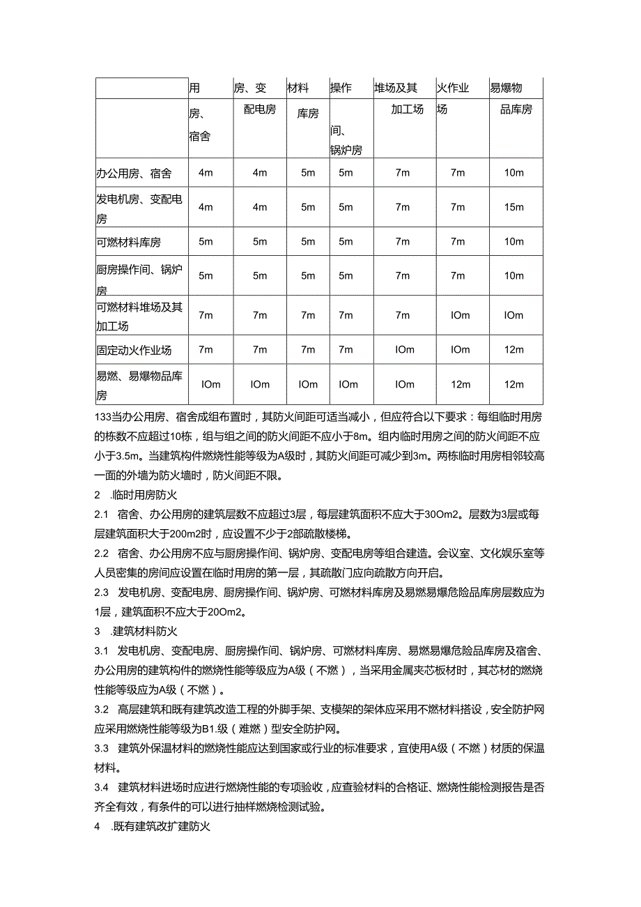 某某地产建设项目现场消防安全管理指引.docx_第2页